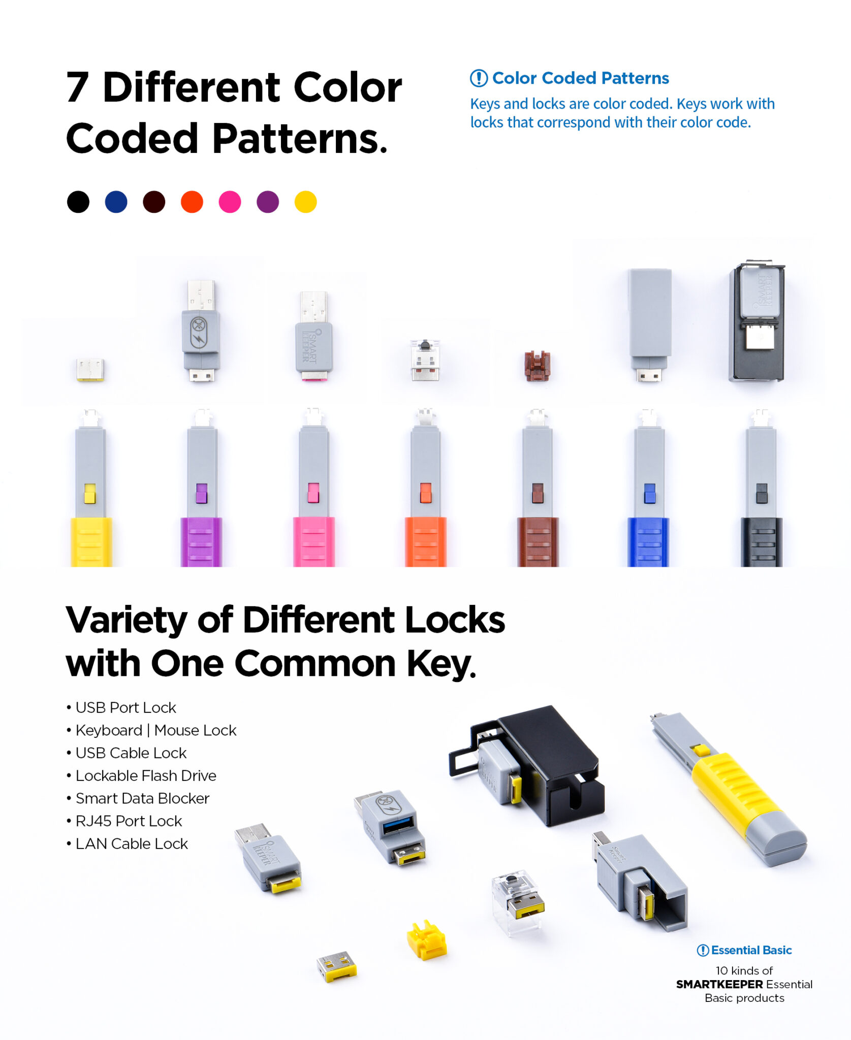 Smart Keeper Lock Key Basic Buy Online 16